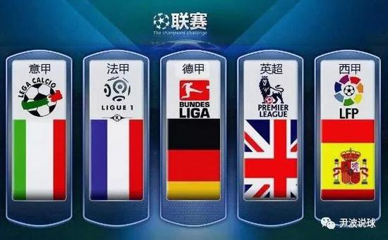 实力的绝佳